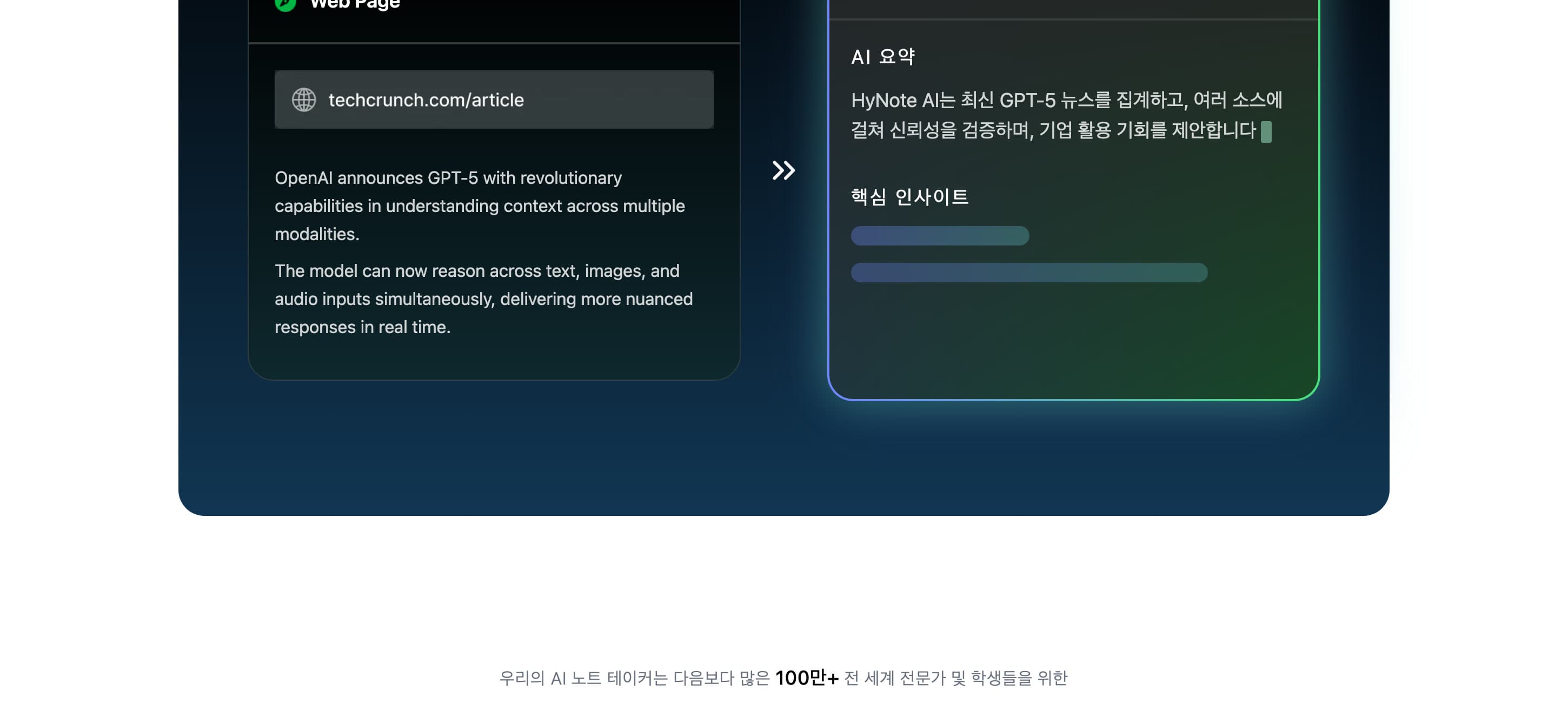 HyNote 웹 문서 주소를 넣으면 원문을 왼쪽에 두고 오른쪽에 요약과 핵심 인사이트를 뽑아 주는 화면