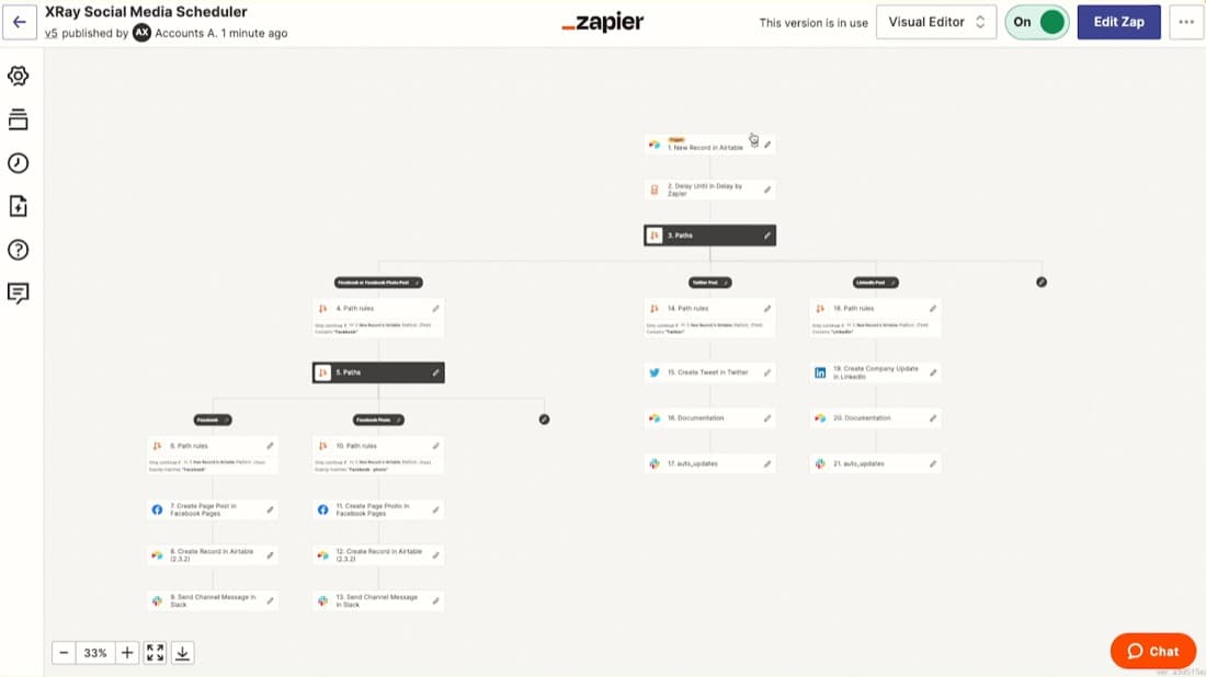 Zapier 여러 경로로 갈라지는 발행된 Zap을 비주얼 에디터에서 펼쳐 본 화면